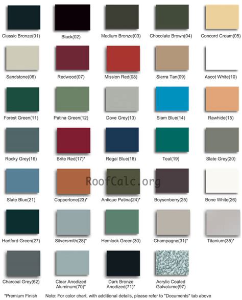 orange house metal roof|standing seam roof color chart.